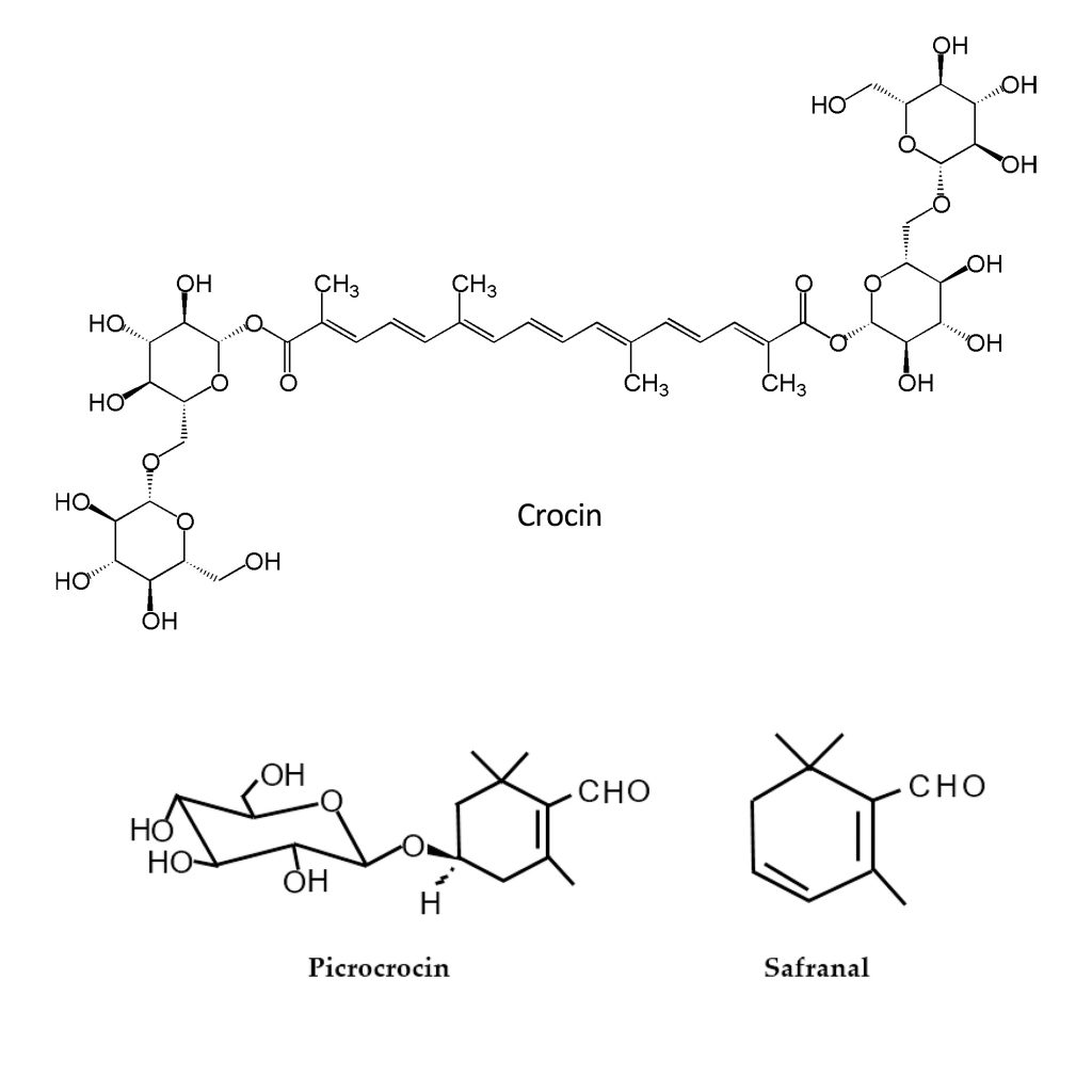 Description info saffron